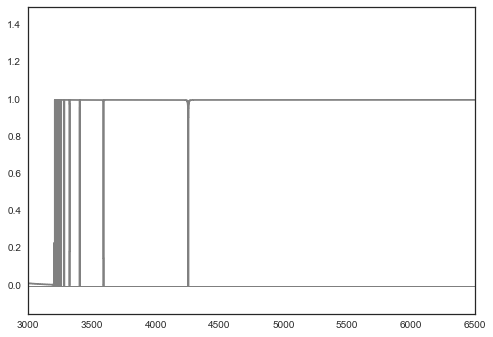 _images/LLSSystem_examples_8_1.png